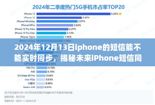 揭秘未來iPhone短信實(shí)時(shí)同步功能，探討iPhone在2024年的短信同步技術(shù)發(fā)展趨勢(shì)及實(shí)現(xiàn)可能性