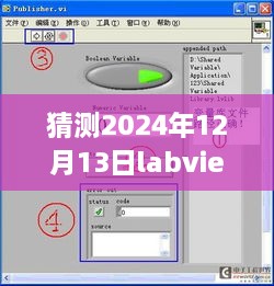 未來展望，LabVIEW變量實(shí)時(shí)輸入的革新與發(fā)展趨勢(shì)（至2024年）