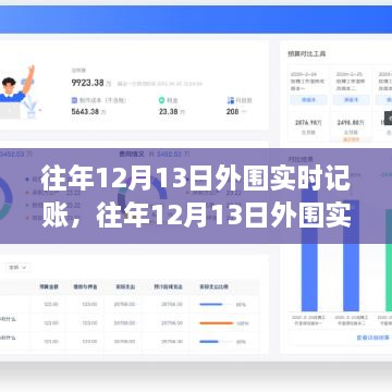 往年12月13日外圍實(shí)時(shí)記賬，利弊分析與觀點(diǎn)闡述
