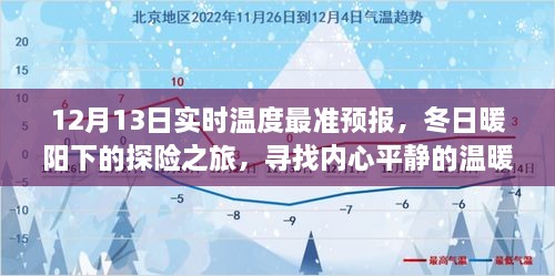 冬日暖陽下的探險之旅，實時溫度預報，尋找心靈溫暖的角落