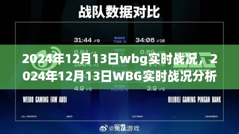 深度解析，2024年12月13日WBG實(shí)時(shí)戰(zhàn)況與觀點(diǎn)論述