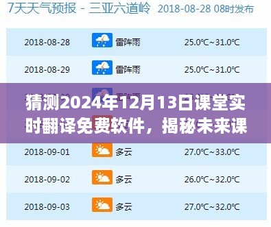 揭秘未來課堂神器，預(yù)測2024年頂級(jí)實(shí)時(shí)翻譯免費(fèi)軟件的發(fā)展趨勢(shì)與功能展望（課堂實(shí)時(shí)翻譯軟件展望）