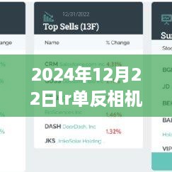 LR單反相機(jī)與電腦同步實時顯示指南，掌握2024年同步顯示技術(shù)