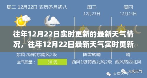 往年12月22日最新天氣實時更新及溫馨提醒應對寒冬指南
