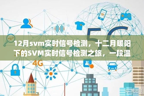 SVM實時信號檢測，十二月暖陽下的探秘之旅