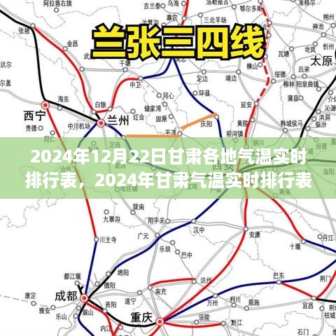 2024年甘肅氣溫實(shí)時(shí)排行表制作指南及甘肅各地氣溫實(shí)時(shí)排行