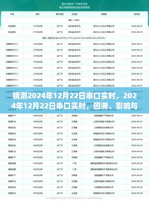 2024年12月22日串口實(shí)時(shí)，回溯、影響與地位探究