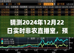 預(yù)測未來，實時非農(nóng)直播室的興起與影響——聚焦2024年12月22日實時非農(nóng)直播室展望