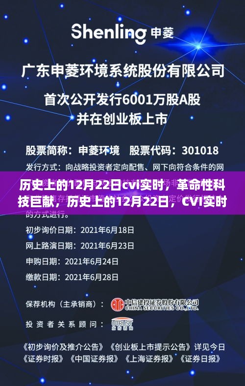 歷史上的12月22日，CVI實(shí)時(shí)技術(shù)重塑世界，革命性科技巨獻(xiàn)亮相歷史舞臺(tái)