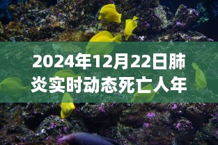 逃離塵囂尋找內(nèi)心寧?kù)o，肺炎實(shí)時(shí)動(dòng)態(tài)死亡人年齡下的自然美景之旅