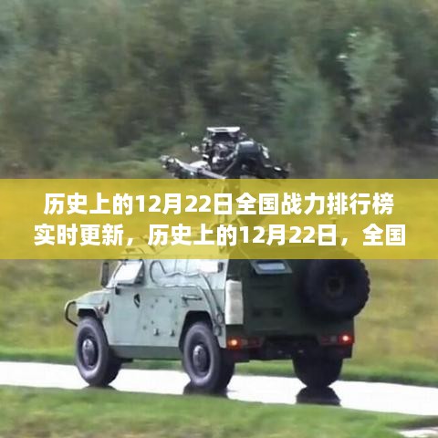 歷史上的12月22日全國戰(zhàn)力排行榜，見證變化的力量與挑戰(zhàn)時(shí)刻