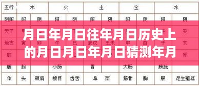 新浪實(shí)時(shí)股票接口深度解析，歷史波動(dòng)與現(xiàn)代觀點(diǎn)闡述
