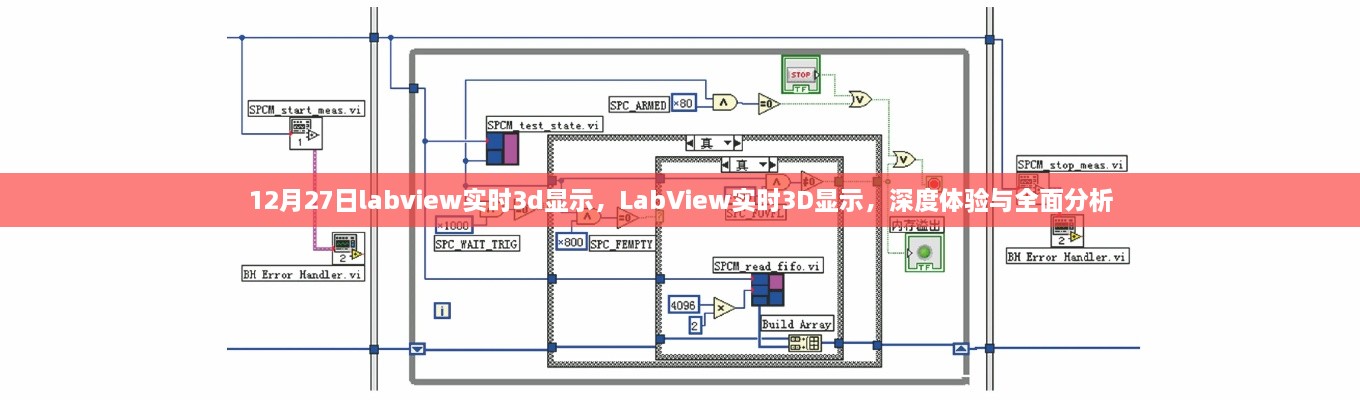 LabView實時3D顯示深度體驗與全面解析，技術(shù)細節(jié)與性能分析