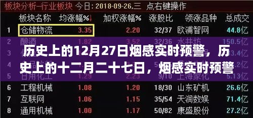 煙感實(shí)時(shí)預(yù)警系統(tǒng)的誕生與影響，歷史上的十二月二十七日回望