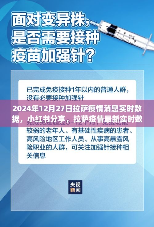 拉薩疫情實(shí)時消息分享，掌握最新數(shù)據(jù)與防控動態(tài)