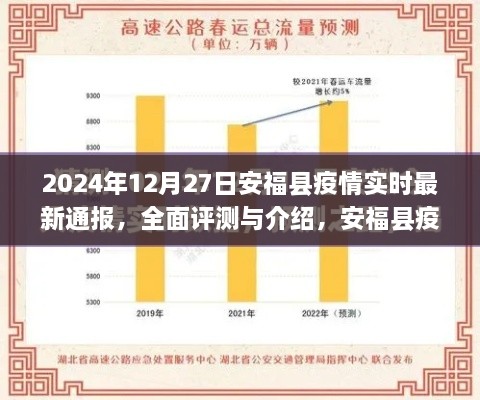 2024年安?？h疫情實(shí)時最新通報深度觀察報告，全面評測與應(yīng)用介紹