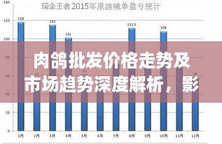 云屯鳥散 第2頁