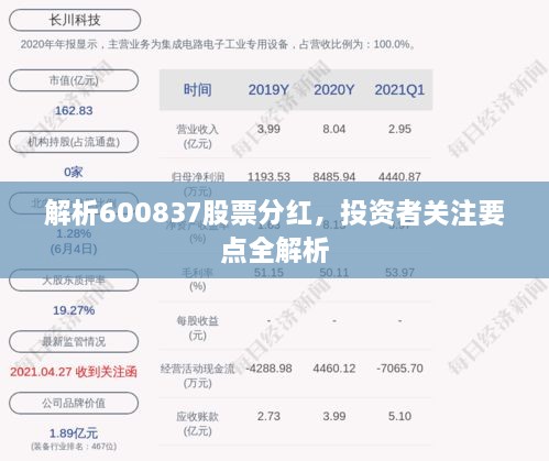 解析600837股票分紅，投資者關(guān)注要點(diǎn)全解析