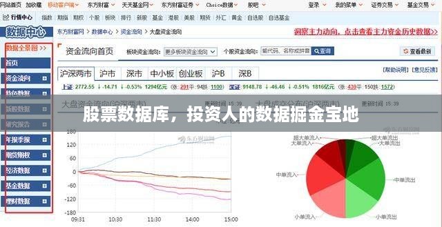 股票數(shù)據(jù)庫，投資人的數(shù)據(jù)掘金寶地