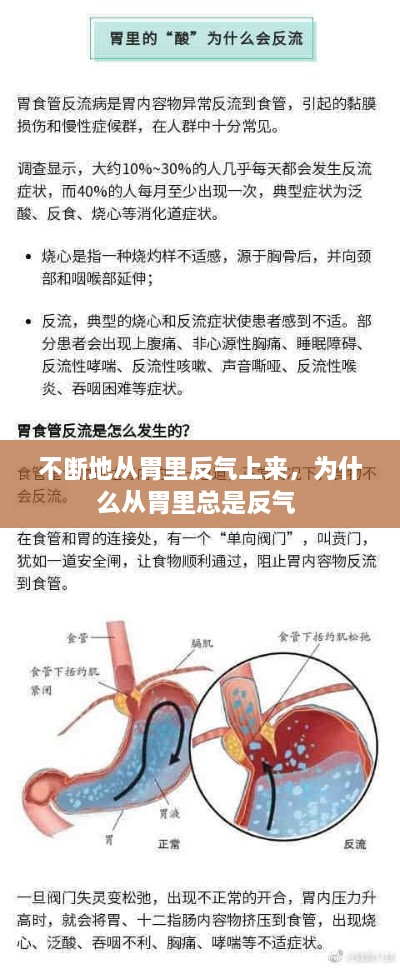 不斷地從胃里反氣上來，為什么從胃里總是反氣 