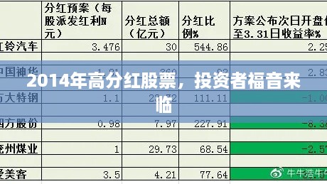 2014年高分紅股票，投資者福音來(lái)臨