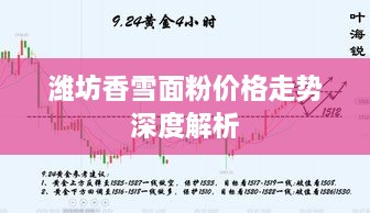 濰坊香雪面粉價(jià)格走勢(shì)深度解析