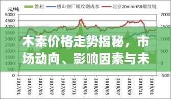 權(quán)貴顯要 第2頁