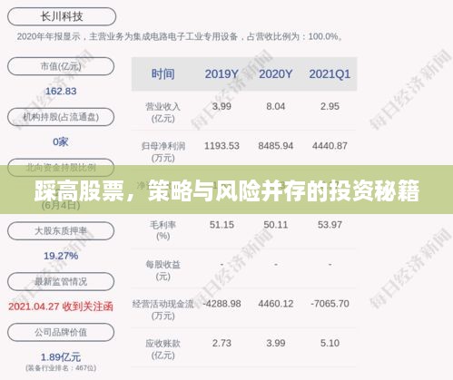 踩高股票，策略與風(fēng)險(xiǎn)并存的投資秘籍