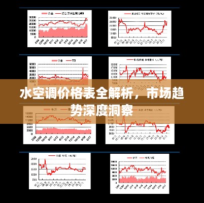 水空調(diào)價(jià)格表全解析，市場(chǎng)趨勢(shì)深度洞察