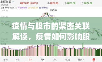 疫情與股市的緊密關(guān)聯(lián)解讀，疫情如何影響股票走勢？