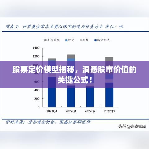 股票定價(jià)模型揭秘，洞悉股市價(jià)值的關(guān)鍵公式！