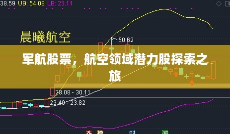 軍航股票，航空領(lǐng)域潛力股探索之旅