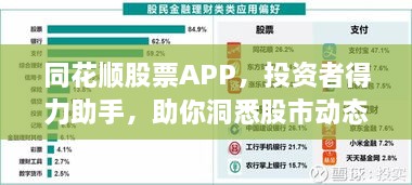 同花順股票APP，投資者得力助手，助你洞悉股市動態(tài)