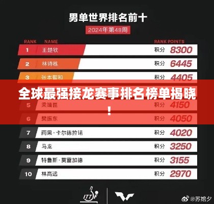 全球最強(qiáng)接龍賽事排名榜單揭曉！