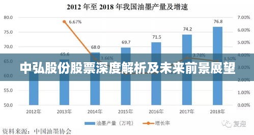 中弘股份股票深度解析及未來(lái)前景展望