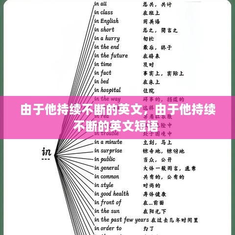 由于他持續(xù)不斷的英文，由于他持續(xù)不斷的英文短語(yǔ) 