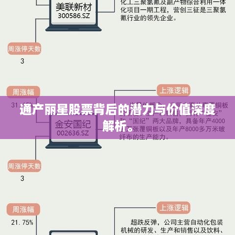 通產(chǎn)麗星股票背后的潛力與價值深度解析。