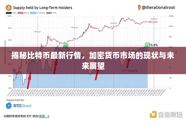 揭秘比特幣最新行情，加密貨幣市場(chǎng)的現(xiàn)狀與未來(lái)展望