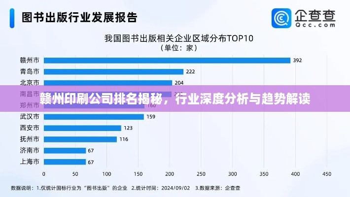 贛州印刷公司排名揭秘，行業(yè)深度分析與趨勢(shì)解讀