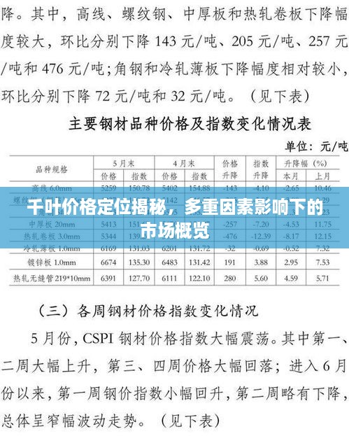 千葉價(jià)格定位揭秘，多重因素影響下的市場概覽