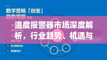 溫度報(bào)警器市場(chǎng)深度解析，行業(yè)趨勢(shì)、機(jī)遇與挑戰(zhàn)