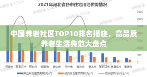 中國養(yǎng)老社區(qū)TOP10排名揭曉，高品質(zhì)養(yǎng)老生活典范大盤點