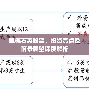 凱德石英股票，投資亮點(diǎn)及前景展望深度解析