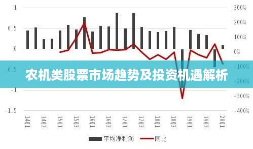 農(nóng)機類股票市場趨勢及投資機遇解析