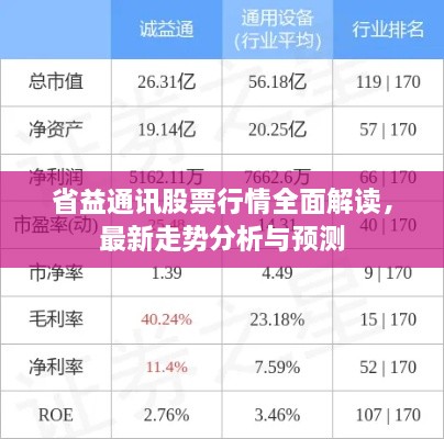 省益通訊股票行情全面解讀，最新走勢分析與預(yù)測