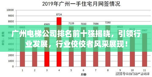 廣州電梯公司排名前十強揭曉，引領(lǐng)行業(yè)發(fā)展，行業(yè)佼佼者風(fēng)采展現(xiàn)！