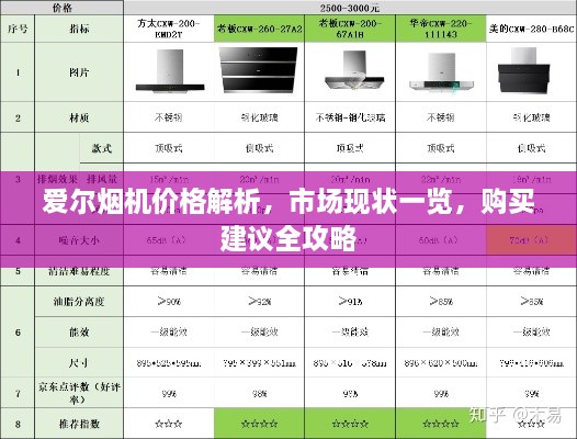 愛爾煙機(jī)價(jià)格解析，市場(chǎng)現(xiàn)狀一覽，購(gòu)買建議全攻略