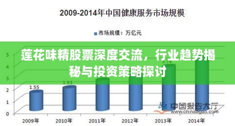 蓮花味精股票深度交流，行業(yè)趨勢揭秘與投資策略探討