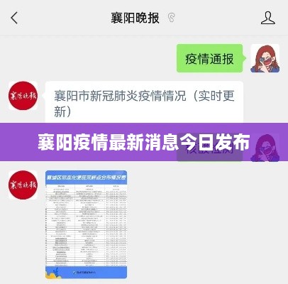 襄陽(yáng)疫情最新消息今日發(fā)布