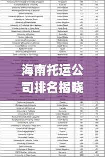 海南托運公司排名揭曉，權(quán)威榜單，快速安全的服務(wù)你選哪家？